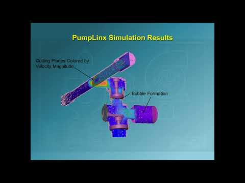 CFD Simulation of a Piston Pump using Simerics  - Virtura3D