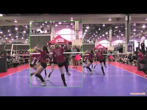 How to Train Setting Fundamentals