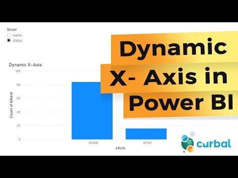 Dynamic M Query parameters explained: How it works, security concerns and limitations