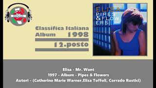 Elisa - Mr. Want - 1997