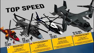 40 Fastest Helicopters In the World Top Speed Comparison 3D