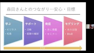 2021/9/6 ナースのキャリコン湯本の「CtoCスモールビジネスの秘訣とリベラルティング協議会」