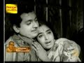 Amma Enna Stree 1970 K S Sethumadhavan Malayalam Full Movie
