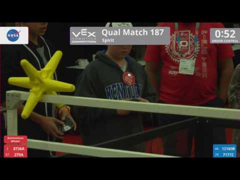 2017 VRC-MS Spir Q187 - 8736A 279A vs 12180B 7177Z - 38 to 24