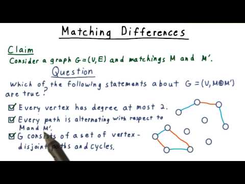 Intro to Algorithms Georgia Tech Computability Complexity Theory Algorithms