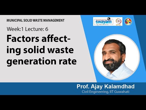 Municipal Solid Waste Management Intro Video