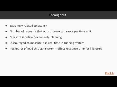 Deploying Software to Kubernetes Types of Monitoring |packtpub com