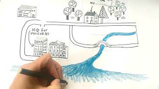 Fun for children: How to make a town map