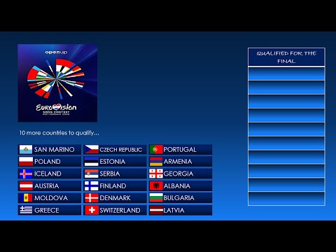 Semi Final 2 - Eurovision 2020 - Results