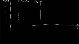 FISICA: radiazione di corpo nero e ipotesi di Planck, parte 1