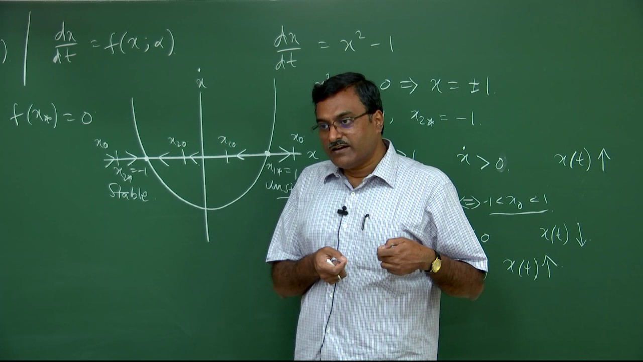 Local stability - Global stability