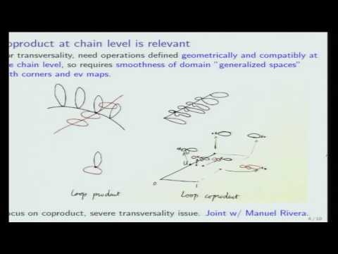 Transversality for coproduct and cobracket - Dingyu Yang
