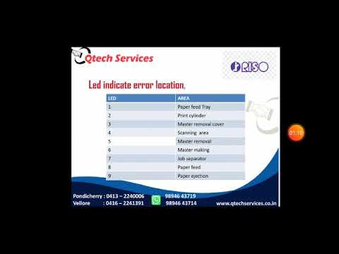 Riso CV3230 Display Error Code in Tamil| Qtech services