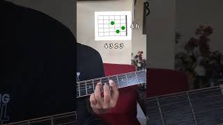 Download lagu Yang Terdalam Intro😍#tutorialgitar #carabermaingitar mp3
