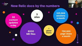 Download the video "How New Relic Used Custom Gatsby Plugins to Solve Complex Problems with John Vajda and Jerel Miller"