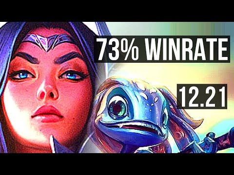 IRELIA vs FIZZ (MID) | 73% winrate, 6 solo kills, Dominating | EUW Master | 12.21