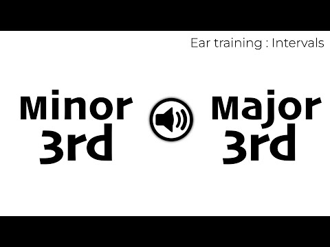 Ear training exercise. Intervals : Minor third or Major third (minor 3rd or major 3rd)