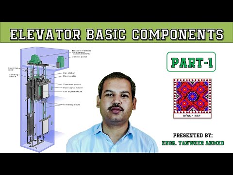 Elevator Basic Components Part 1 Lift in Urdu Hindi
