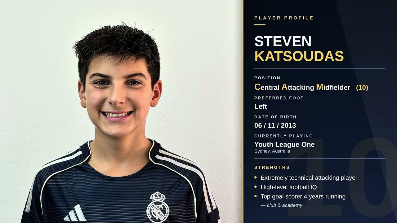 Steven Kats Highlights 2026