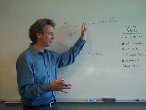 Introduction to Stock and Flow Diagrams