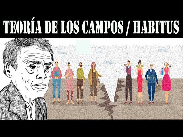 Vídeo relacionado con Trabajar y vivir: Basado libremente en la obra de Pierre Bourdieu