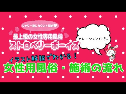 女性用風俗・施術の流れ【前編】