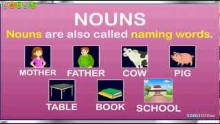 English Grammar - Nouns for kids