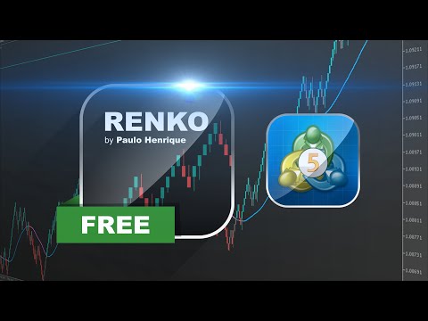 Video RenkoChart EA