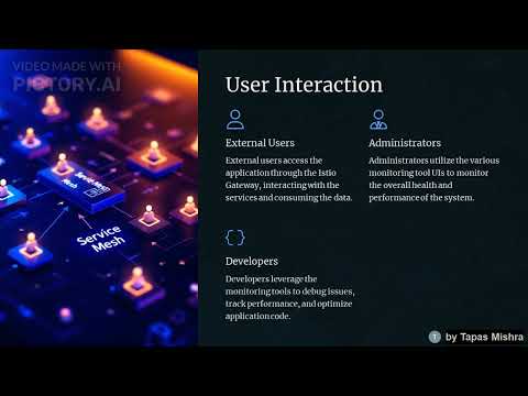 A Comprehensive Service Mesh Observability Architecture
