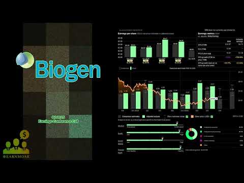 $BIIB Biogen Inc Q3 2025 Earnings Conference Call