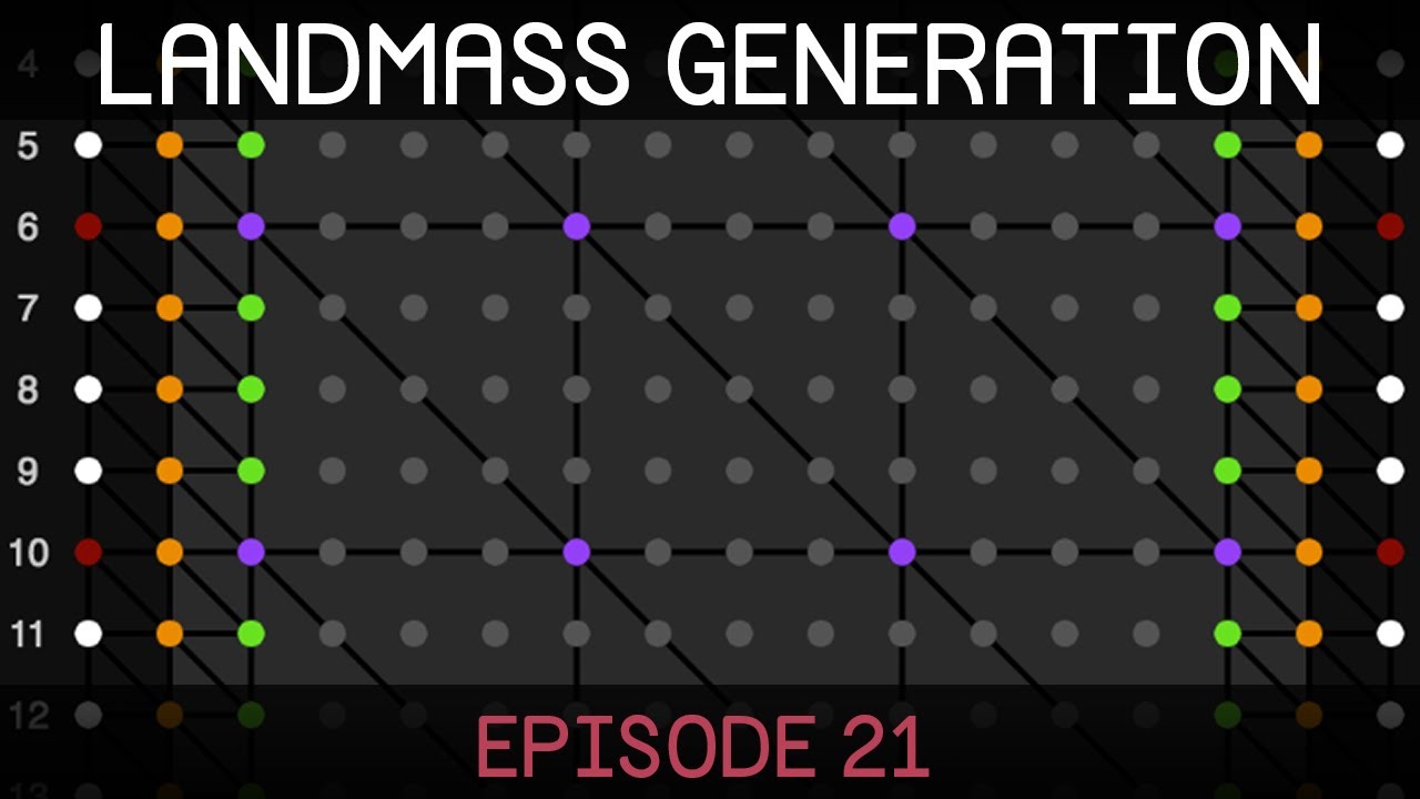 Procedural Landmass Generation (E21: fixing gaps)