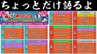 【語りたい】ニジイロ2024の課題曲候補が来た！