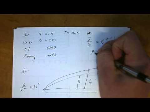 Thermal and Velocity Boundary Layers
