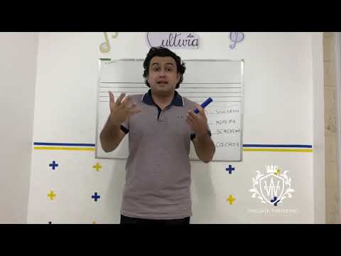 Partitura para violão - Aula 1 (Aprendendo de forma simples e rápida)