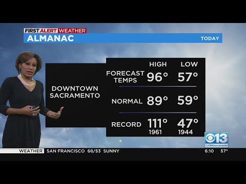 Wednesday Weather Forecast - June 15, 2022
