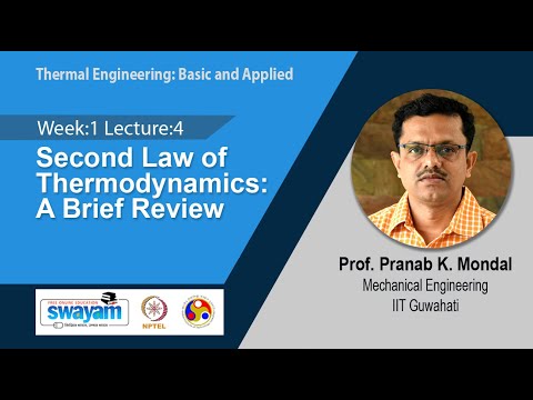 Thermal Engineering Basic and Applied Intro Video