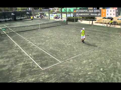 NJT Int Masters - Boys Quartfin - DRAPER - ANDREEV 3-6, 4-6