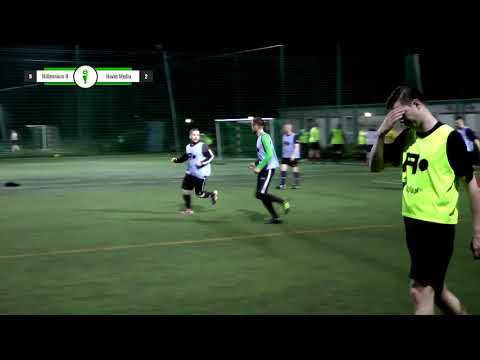 Bizliga / Wiosna 2019 / Millennium Bank II - Havas Media