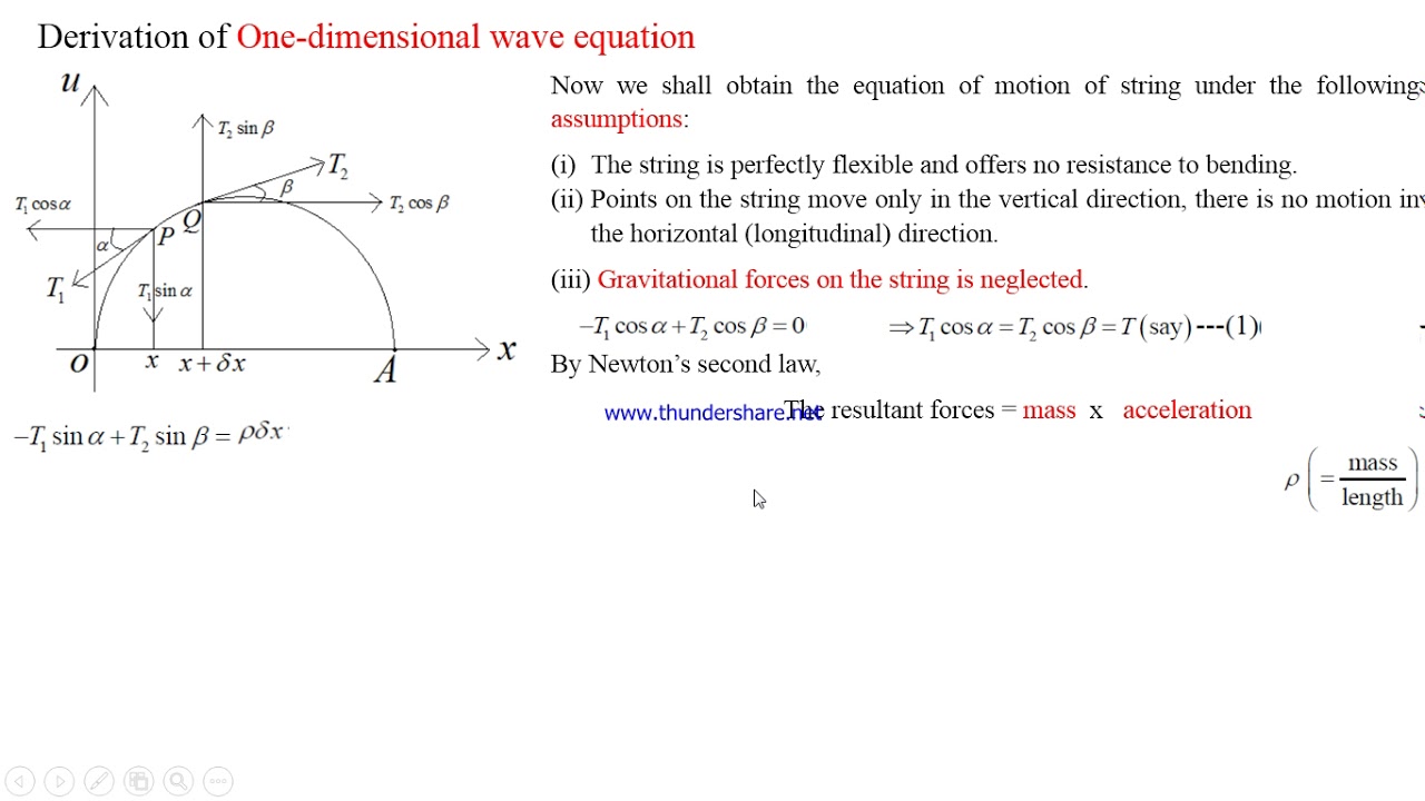 Derivation of one dimensional wave equation | VTU Mathematics | Module 3