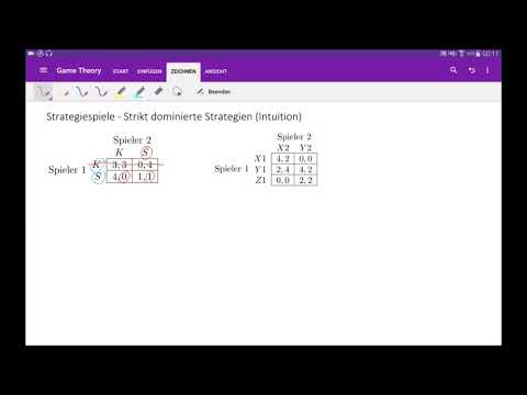 #2.6Spieltheorie | Strategiespiele - Strikt dominierte Strategien Intuition