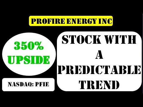 Profire Energy Inc Stock with a predictable trend - pfie stock