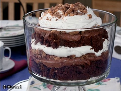 Remembering Mr. Food; Death by Chocolate