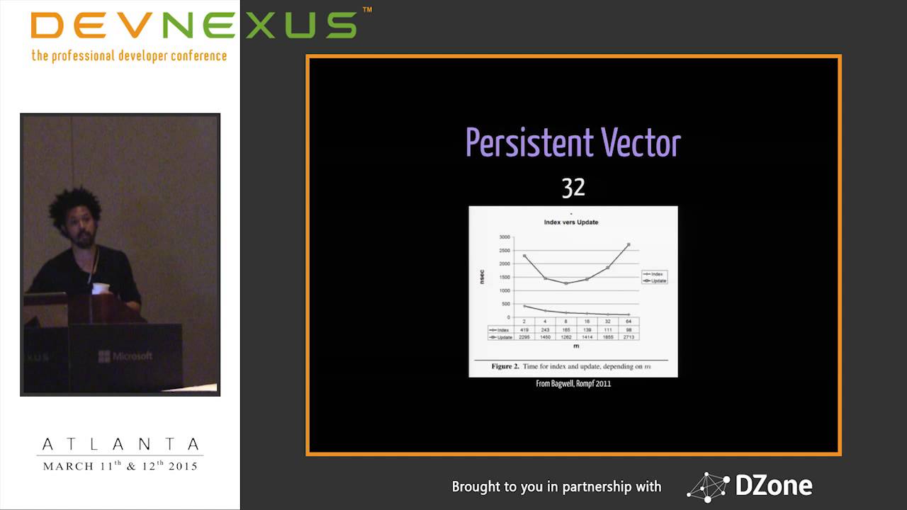 Devnexus 2015 - IMMUTABILITY, INTERACTIVITY & JAVASCRIPT - David Nolen
