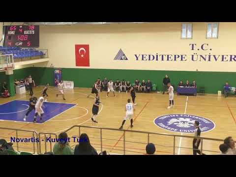 CBL 2023 13.Hafta Novartis - Kuveyt Türk