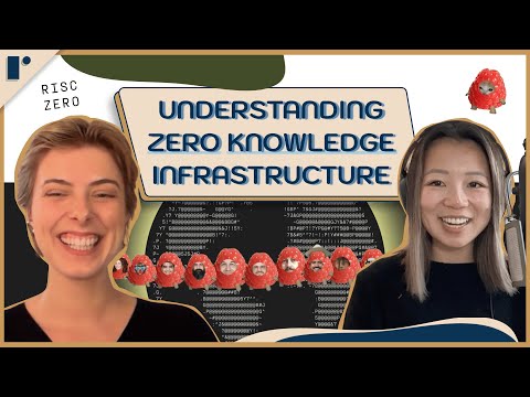 Understanding Zero Knowledge Infrastructure w/Reka (RISC Zero) | S11 E3