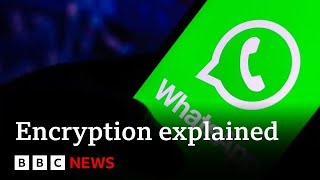 What is end-to-end encryption and how does it work? - BBC News