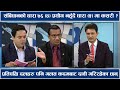 संबिधानको धारा ७६ (४) प्रयोग नहुदै धारा (५) मा कसरी ? | Global Talk | Global Tv Hd |