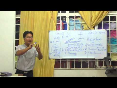 Evan.Sang pui-Khamhnak(2.Thiamcoternak)