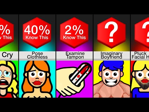 Comparison: Things Girls Do In Private