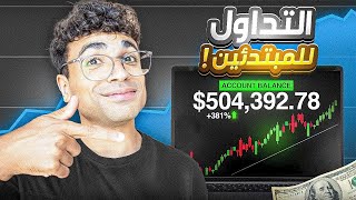 Trading Basics & Platform Guide – Step-by-Step Guide & Transcript